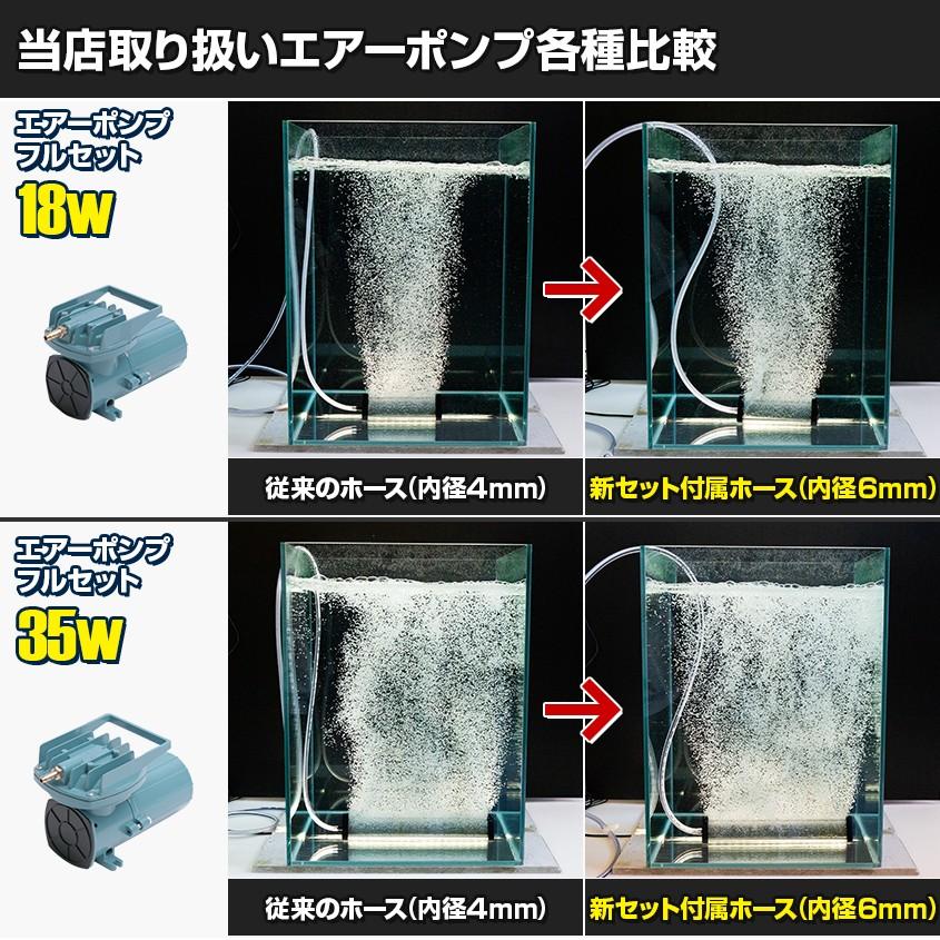 エアーポンプ 釣り 船 いけす 12v 用 35w 68L/毎分 (本体 / いぶき エアストーン / ホース / その他付属品 フルセット) 活魚  車 ぶくぶく