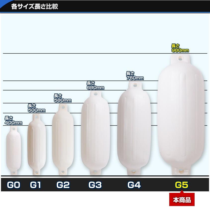 K'sガレージ 1個単品 ボートフェンダー エアーフェンダー 中型艇 K'sガレージ 1個単品 ボートフェンダー エアーフェンダー 中型艇