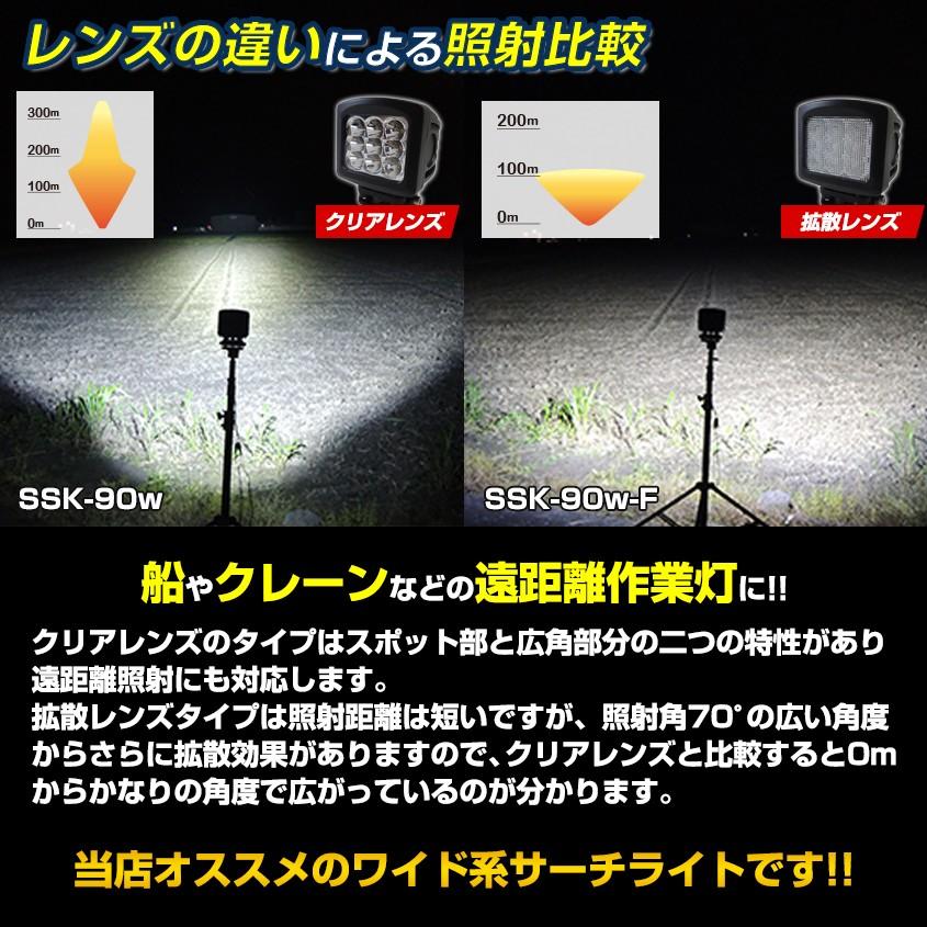 K'sガレージ 作業灯 LED 24v 12v 投光器 90w スポット サーチ K'sガレージ 作業灯 LED 24v 12v 投光器 90w スポット サーチ