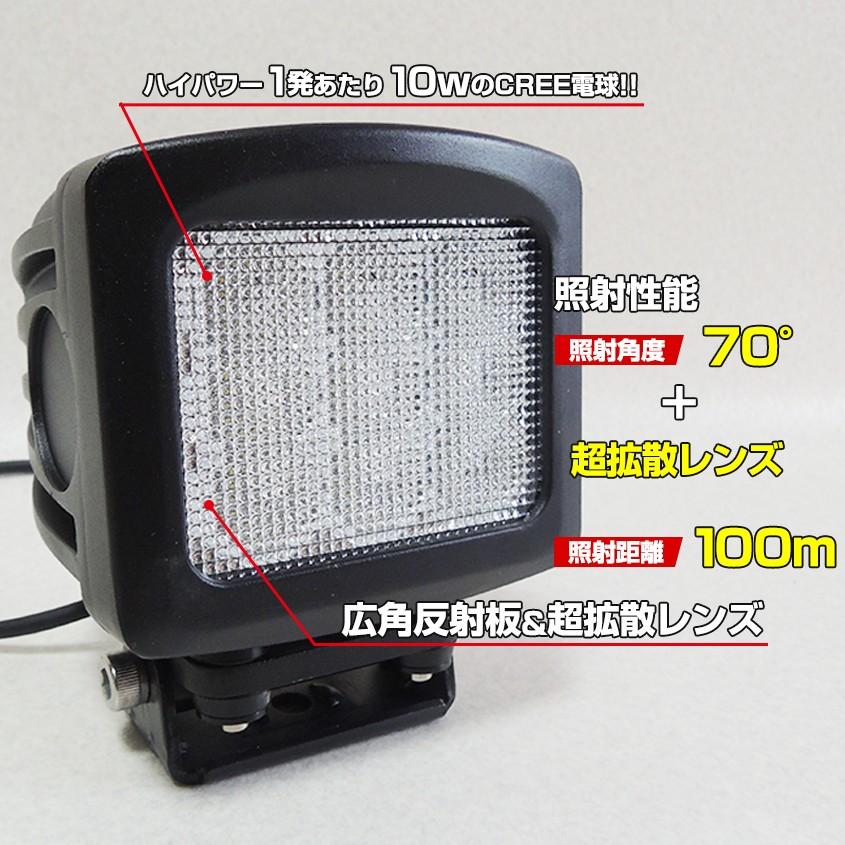 船舶 サーチライト 船 ボート 漁船 重機 防水 LED 90w 12v 24v 兼用 広角 中距離照射 照射距離 0m〜100mまでを広範囲照射｜ksgarage｜03