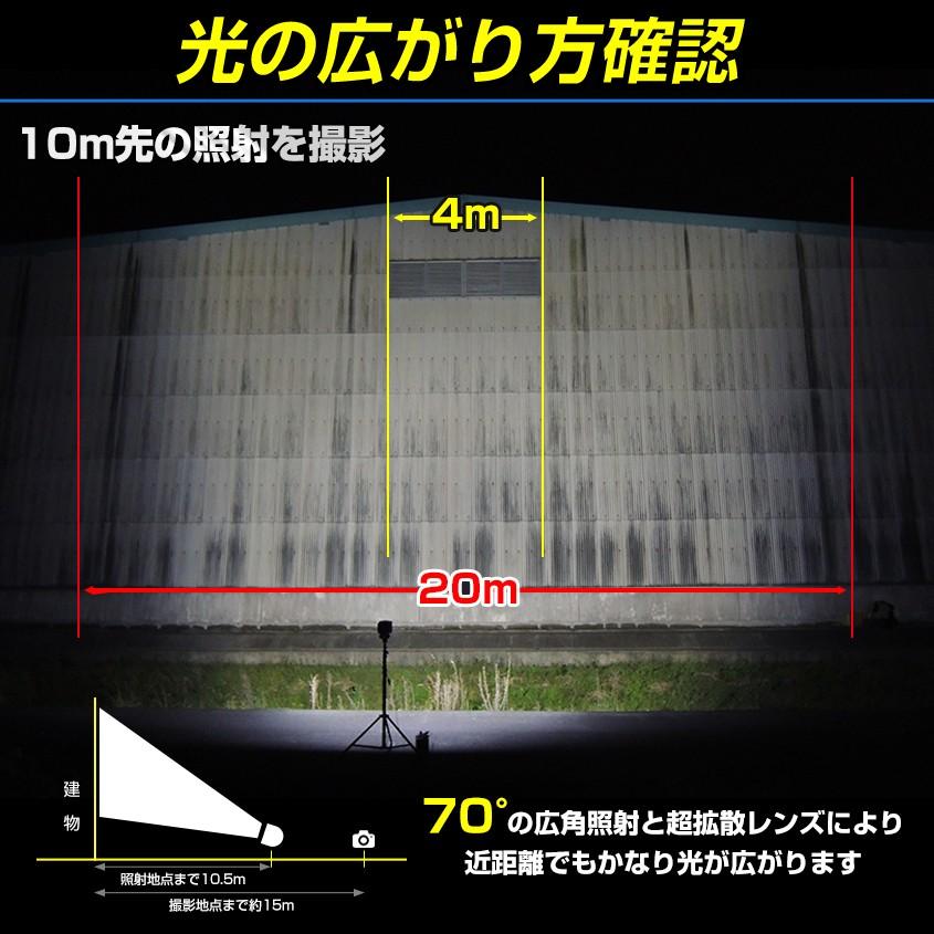 船舶 サーチライト 船 ボート 漁船 重機 防水 LED 90w 12v 24v 兼用 広角 中距離照射 照射距離 0m〜100mまでを広範囲照射｜ksgarage｜04