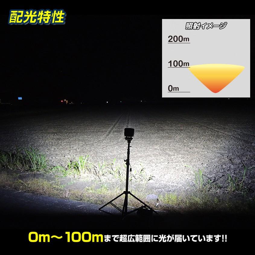 船舶 サーチライト 船 ボート 漁船 重機 防水 LED 90w 12v 24v 兼用 広角 中距離照射 照射距離 0m〜100mまでを広範囲照射｜ksgarage｜06