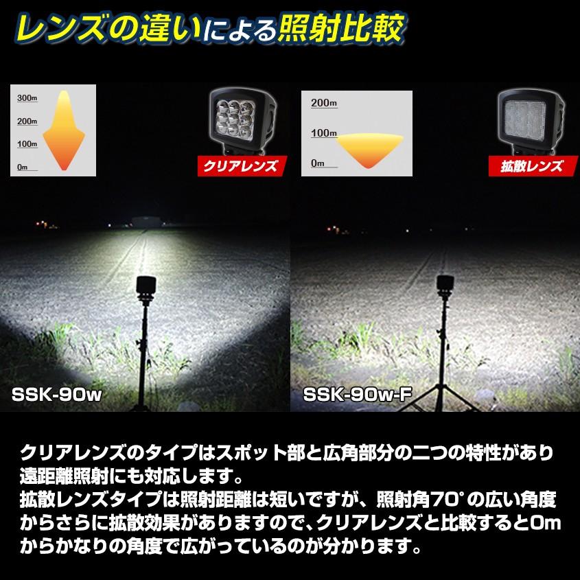 船舶 サーチライト 船 ボート 漁船 重機 防水 LED 90w 12v 24v 兼用 広角 中距離照射 照射距離 0m〜100mまでを広範囲照射｜ksgarage｜07