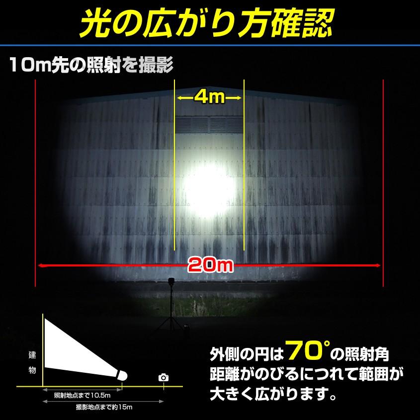 K'sガレージ 船舶用ledライト サーチライト 船 ボート 90w 12v K'sガレージ 船舶用ledライト サーチライト 船 ボート 90w 12v
