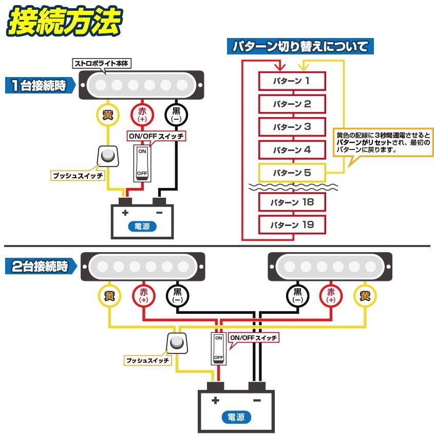 K'sガレージ LED 汎用 ストロボ フラッシュ デイライト バイク 自動車