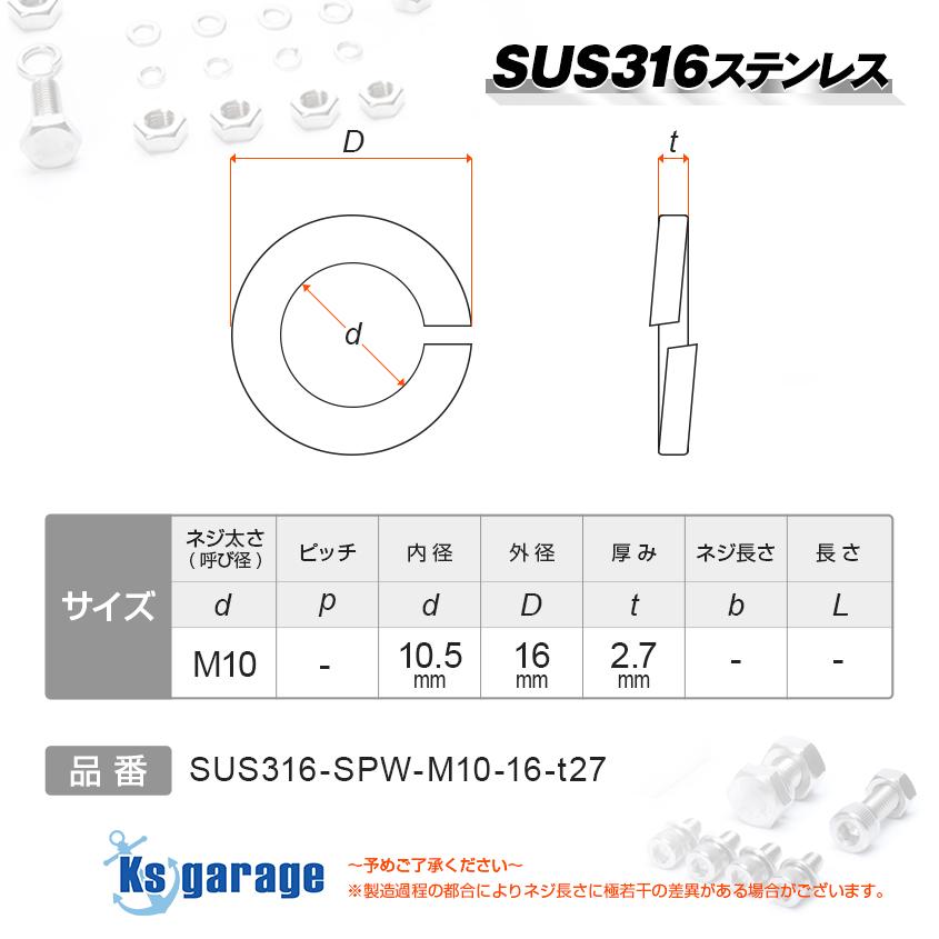 SUS316 ステンレス スプリングワッシャー M10 外径20mm （20個セット）船 ボート 船舶 艤装用 固定 ネジ ボルト用 マリングレード ステンレスナット｜ksgarage｜02