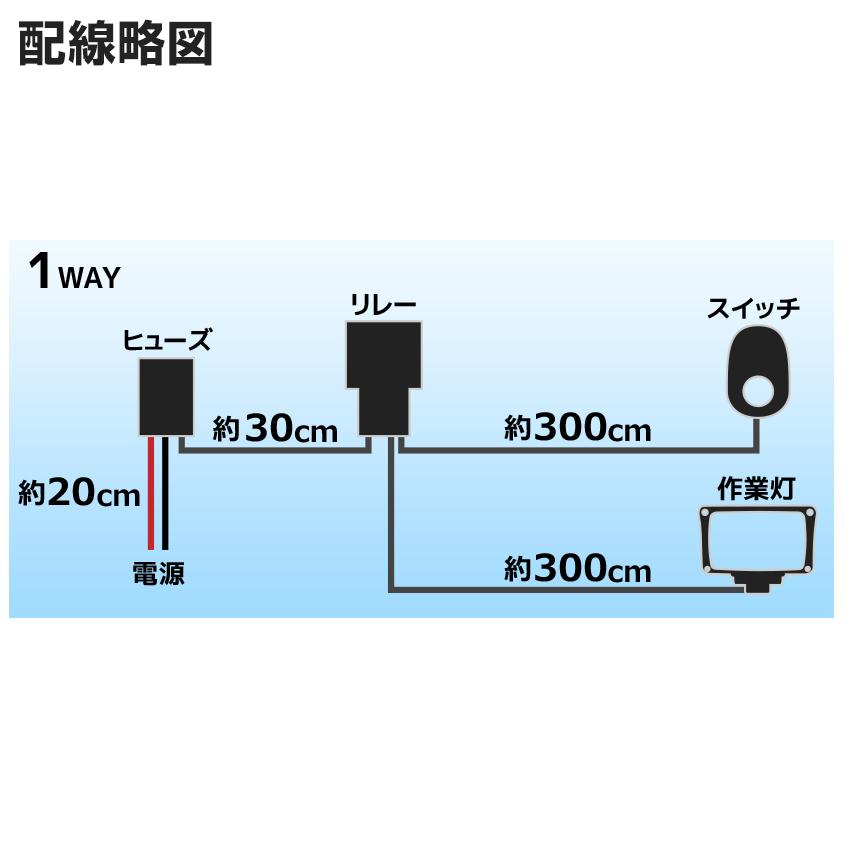 プッシュ式スイッチ LED作業灯 集魚灯 HIDサーチライト用 リレー/ヒューズ付き｜ksgarage｜09