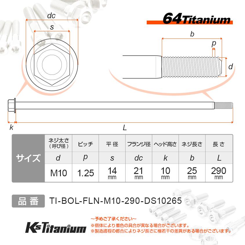 まーさん】ページ プロツアーを席巻する NEW スリクソン ZX Mk