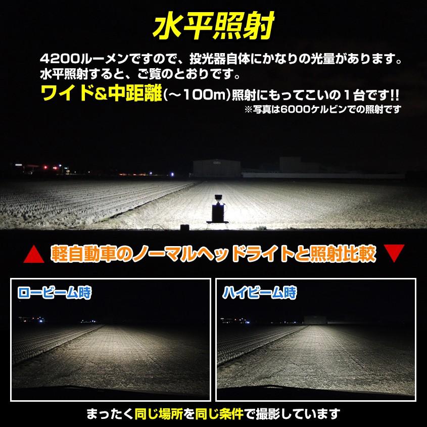 K'sガレージ HID 作業灯 55w 拡散 (6000k) 防水 キセノンライト 除雪車