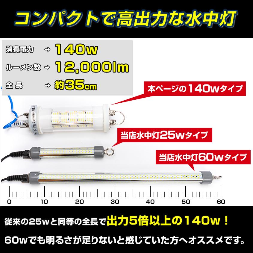 集魚灯 水中ライト 12v バッテリー専用 140w イエロー シラスウナギ 水中灯 漁led集魚灯 12000lm LEDライト 黄色 夜釣り 夜焚き イカ釣り｜ksgarage｜05