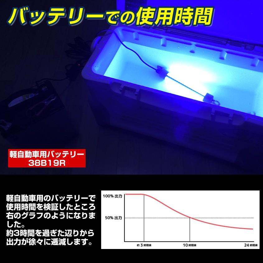 水中集魚灯 25w 集魚灯 ブルー 水中 集魚ライト 青 LED  12v バッテリー用 アジ タチウオ サンマ 釣り 水中ライト 小型｜ksgarage｜07