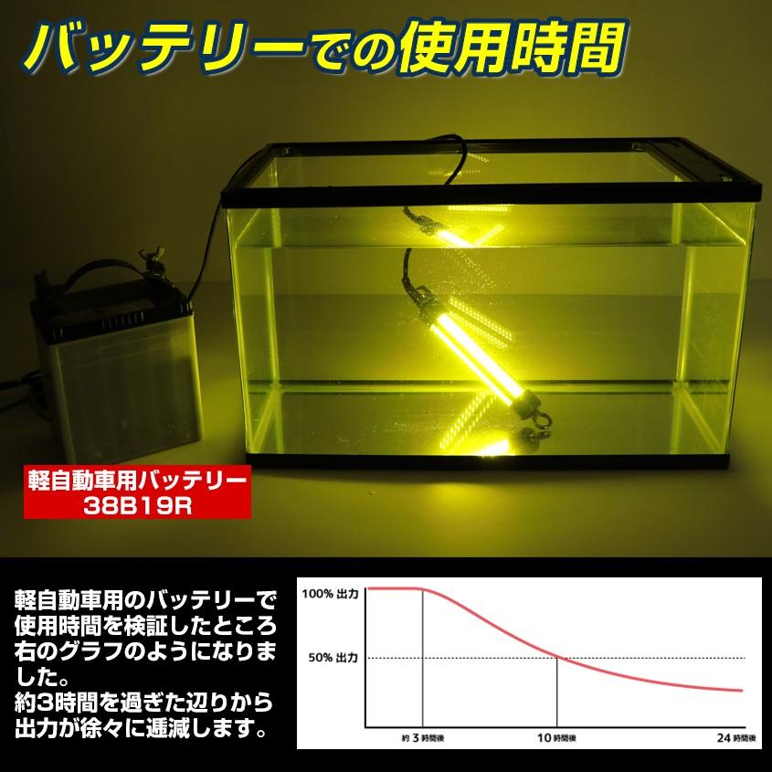 K'sガレージ シラスウナギ 漁 専用色 レモンイエロー 水中灯 25w K'sガレージ シラスウナギ 漁 専用色 レモンイエロー 水中灯 25w