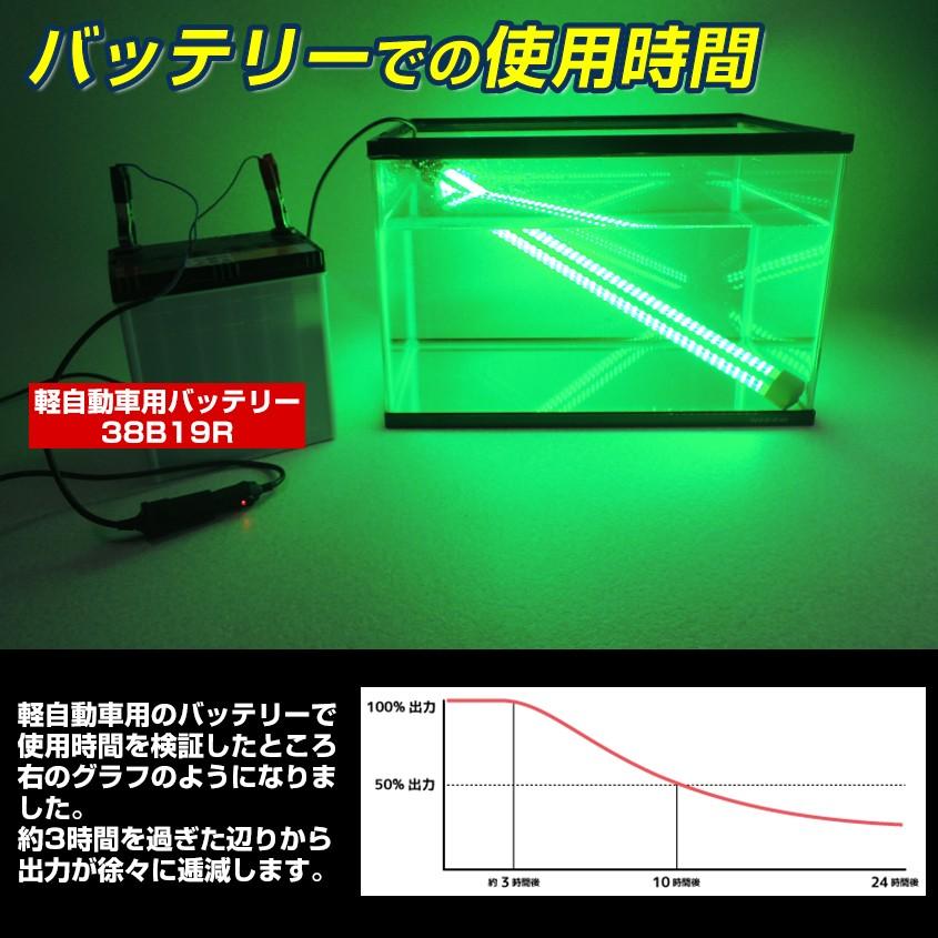 K'sガレージ 水中集魚灯 グリーン 60w LED 集魚灯 水中ライト K'sガレージ 水中集魚灯 グリーン 60w LED 集魚灯 水中ライト