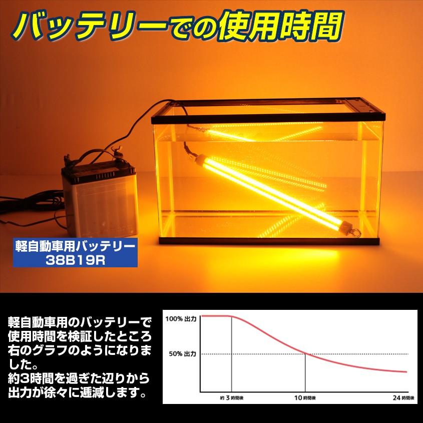 K'sガレージ 集魚灯 12v 専用 水中ライト シラスウナギ水中灯 K'sガレージ 集魚灯 12v 専用 水中ライト シラスウナギ水中灯