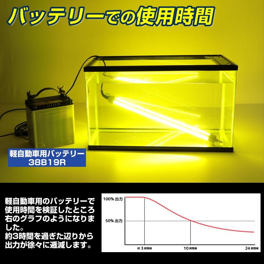 K'sガレージ 水中集魚灯 シラスウナギ 専用色 イエロー 60w K'sガレージ 水中集魚灯 シラスウナギ 専用色 イエロー 60w