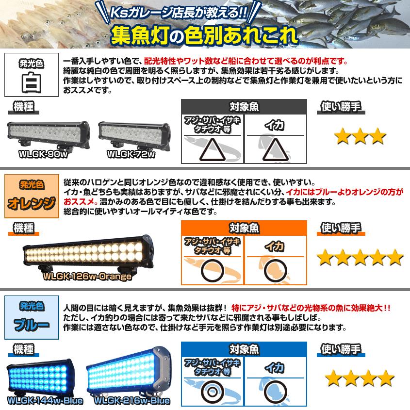 K'sガレージ 集魚灯 イカ釣り LEDライト 126w オレンジ 3000k K'sガレージ 集魚灯 イカ釣り LEDライト 126w オレンジ 3000k
