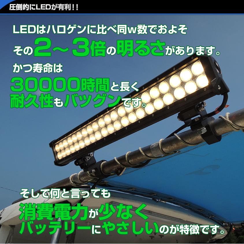 集魚灯 イカ釣り LEDライト 126w オレンジ 3000k 白ボディ 12v 24v 対応 集魚ライト 船 ボート デッキライト 投光器 電球色 イカメタル｜ksgarage｜12