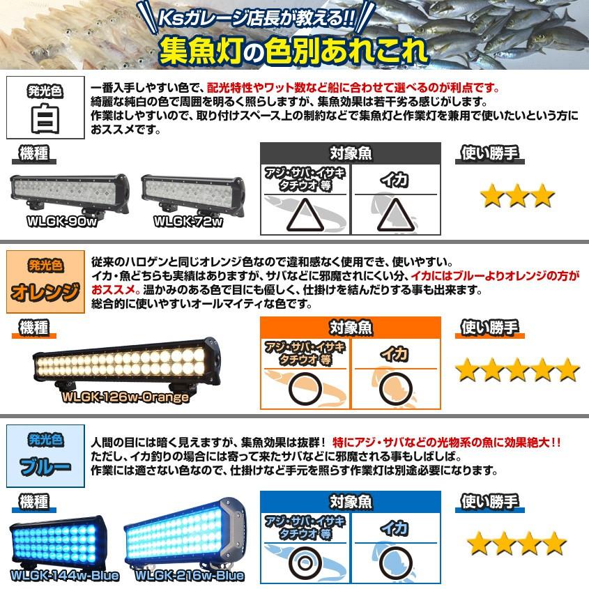 K'sガレージ 集魚灯 イカ釣り LEDライト 126w オレンジ 3000k 白 K'sガレージ 集魚灯 イカ釣り LEDライト 126w オレンジ 3000k 白