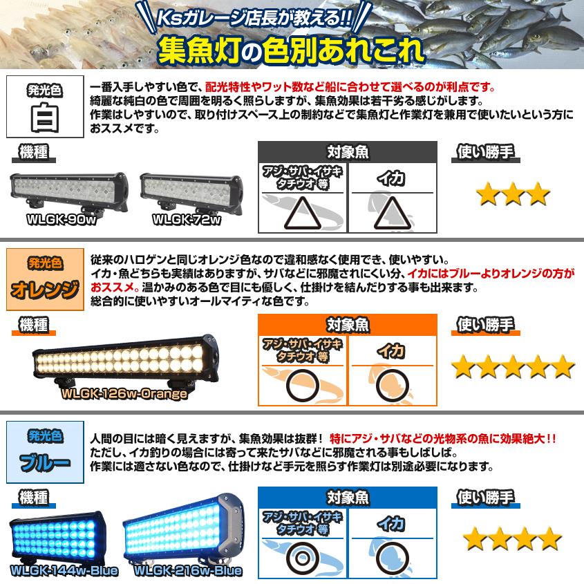 作業灯 投光器 船舶 デッキライト 126w 船 ボート プレジャーボート LEDライト 6000k ホワイト発光 12v 24v 対応 バーライト 車 トラクター｜ksgarage｜06