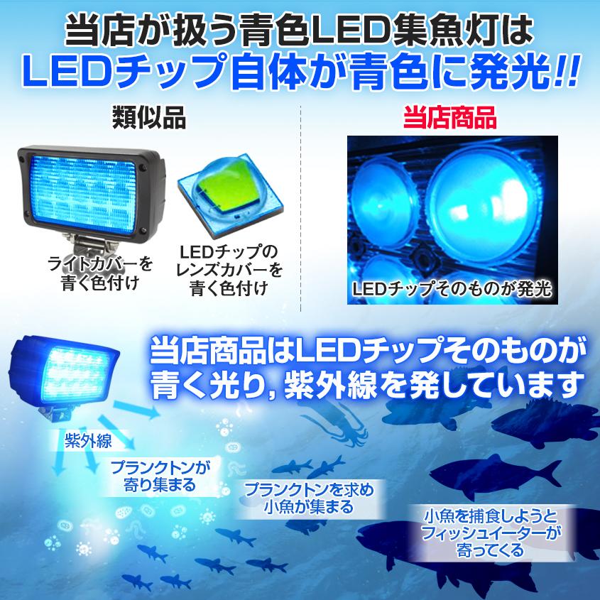 あす楽対応 集魚灯 Led 青 12v 24v 対応 216w 4374lm ブルー 集魚 ライト タチウオ アジ イサキ サンマ 夜焚き イカ 釣り イカメタル 船 ボート 投光器 防水 作業灯 Aynaelda Com