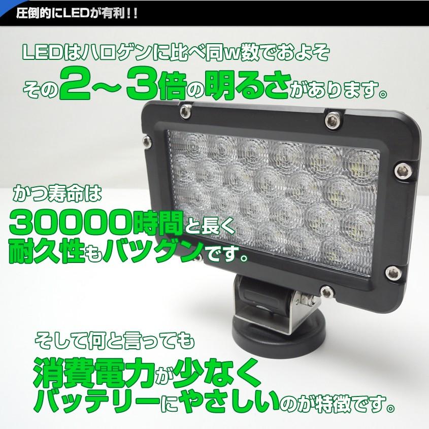 K'sガレージ 作業灯 LED 12v 24v 兼用 ワークライト 広角 拡散 K'sガレージ 作業灯 LED 12v 24v 兼用 ワークライト 広角 拡散