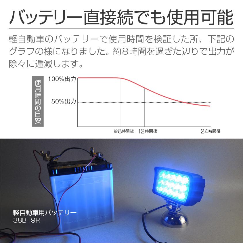 集魚灯 アジ 釣り 青 45w 集魚ライト 12v 24v バッテリー対応 ブルーライト LEDチップ搭載 タチウオ いさき サンマ 投光器 イカ釣り ライト｜ksgarage｜18