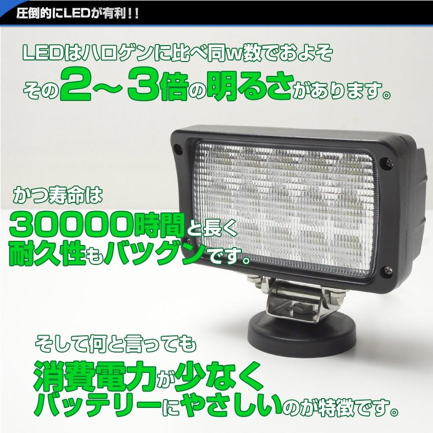 作業灯 LED 12v 24v 兼用 ワークライト 広角 拡散 45w トラック トラクター 重機 コンバイン 船 船舶 漁船 デッキライト 4台セット｜ksgarage｜11