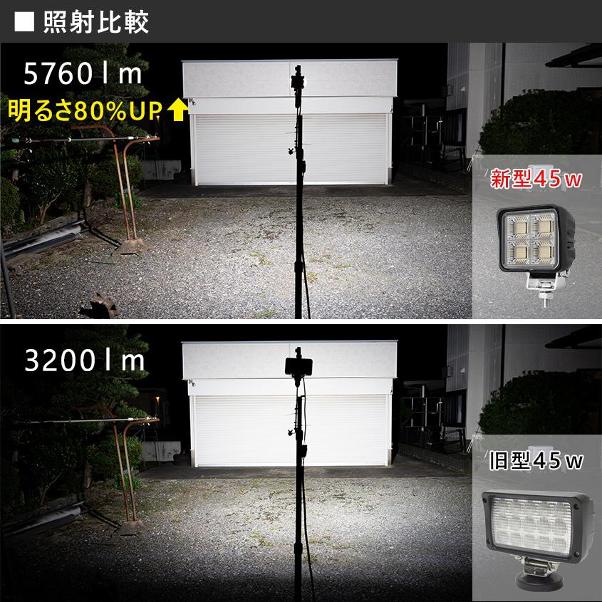 K'sガレージ 作業灯 LED 12v 24v 兼用 45w フルフラット配光 4台 K'sガレージ 作業灯 LED 12v 24v 兼用 45w フルフラット配光 4台