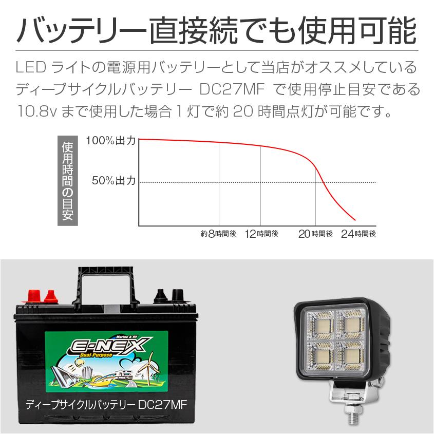 K'sガレージ 作業灯 LED 12v 24v ワークライト 広角 拡散 45w K'sガレージ 作業灯 LED 12v 24v ワークライト 広角 拡散 45w