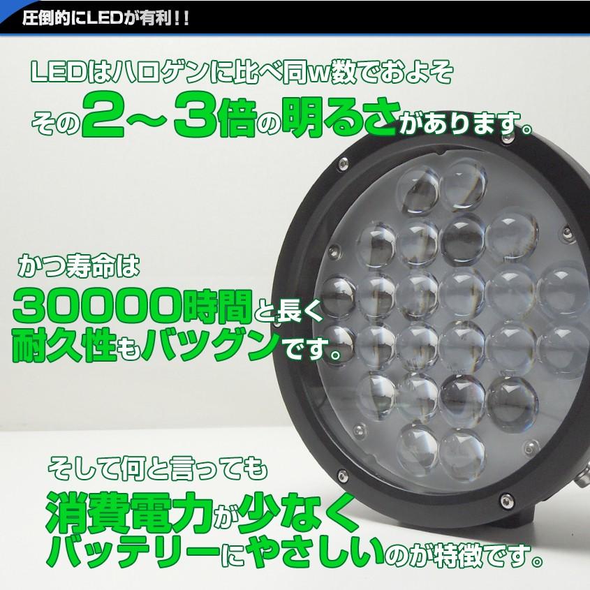 サーチライト LED 船 12v 24v 対応 120w 投光器 4000k オレンジ スポット 作業灯 防水 車 ボート 漁船 船舶 ライト 雨 霧 対策 フォグランプ｜ksgarage｜14