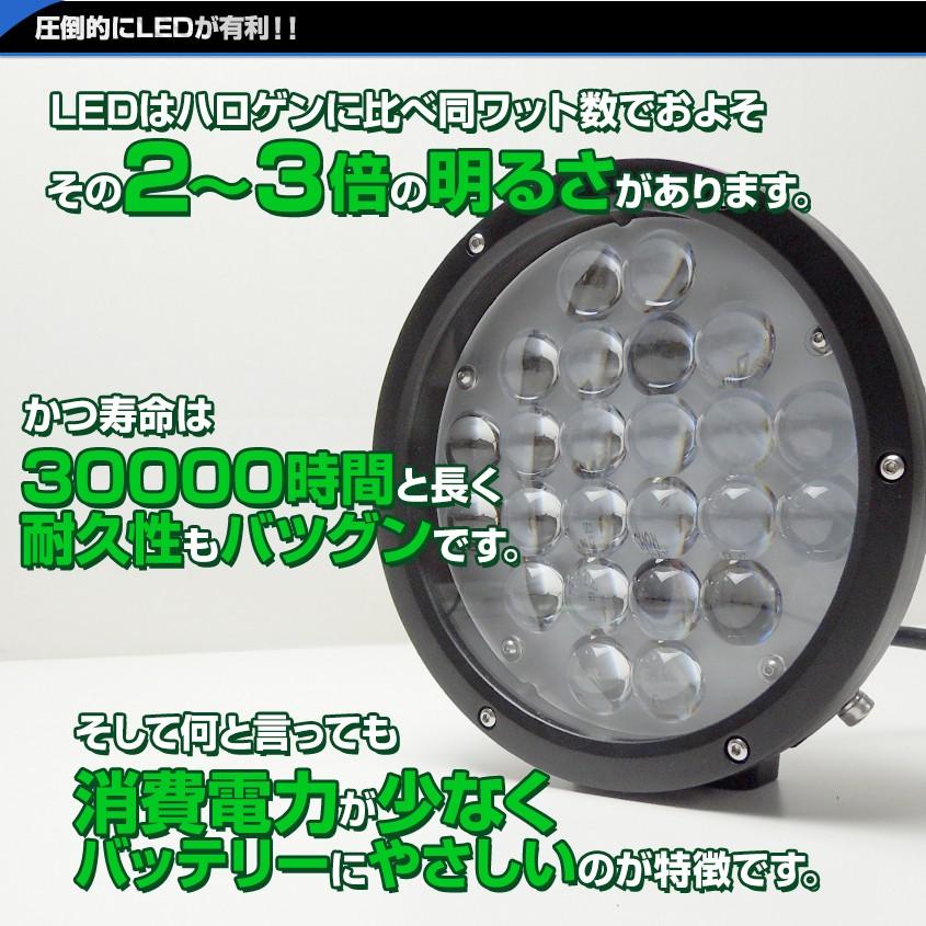 K'sガレージ 船 サーチライト LED 120w 24v 12v 兼用 スポット K'sガレージ 船 サーチライト LED 120w 24v 12v 兼用 スポット