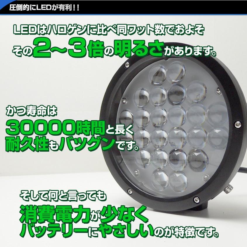 船 サーチライト LED 120w 24v 12v 兼用 スポットタイプ 防水 ボートの前照灯 650m照射｜ksgarage｜12