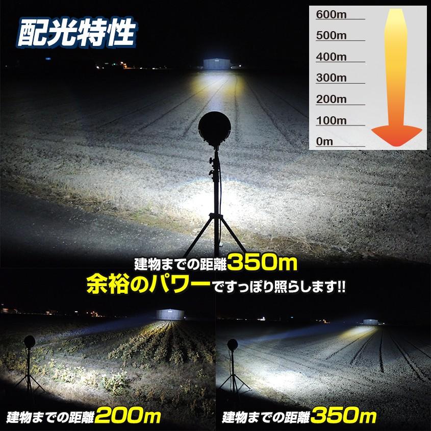 K'sガレージ 船 サーチライト LED 120w 24v 12v 兼用 スポット K'sガレージ 船 サーチライト LED 120w 24v 12v 兼用 スポット