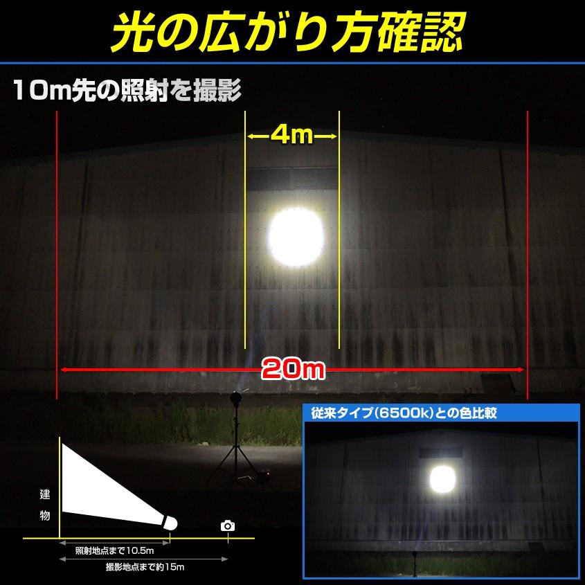 K'sガレージ 船 サーチライト LED 60w オレンジ 24v 12v 兼用 K'sガレージ 船 サーチライト LED 60w オレンジ 24v 12v 兼用