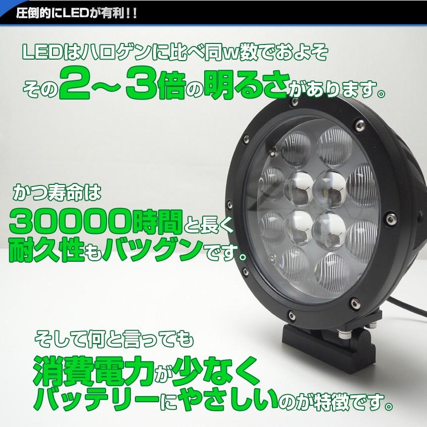 K'sガレージ 船 サーチライト LED 60w オレンジ 24v 12v 兼用 K'sガレージ 船 サーチライト LED 60w オレンジ 24v 12v 兼用