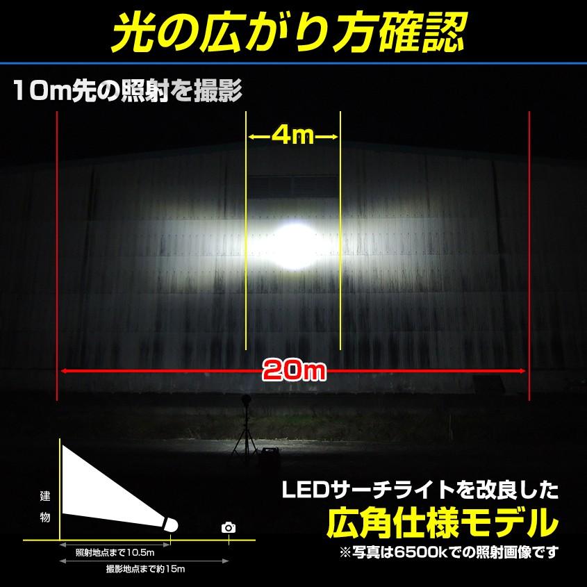 K'sガレージ 船 サーチライト LED 60w オレンジ 24v 12v 兼用 K'sガレージ 船 サーチライト LED 60w オレンジ 24v 12v 兼用