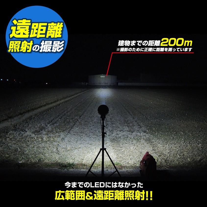 K'sガレージ 船 サーチライト LED 60w 24v 12v 兼用 広角タイプ K'sガレージ 船 サーチライト LED 60w 24v 12v 兼用 広角タイプ