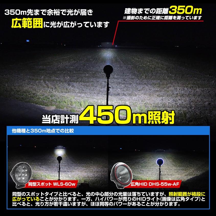 K'sガレージ 船 サーチライト LED 60w 24v 12v 兼用 広角タイプ K'sガレージ 船 サーチライト LED 60w 24v 12v 兼用 広角タイプ