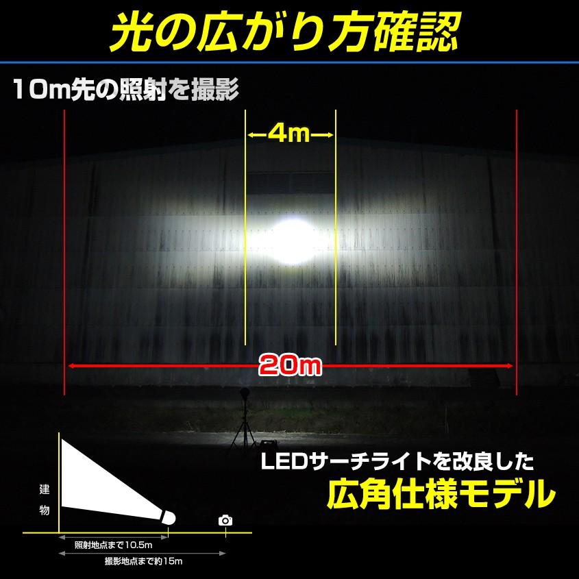 K'sガレージ 船 サーチライト LED 60w 24v 12v 兼用 広角タイプ K'sガレージ 船 サーチライト LED 60w 24v 12v 兼用 広角タイプ