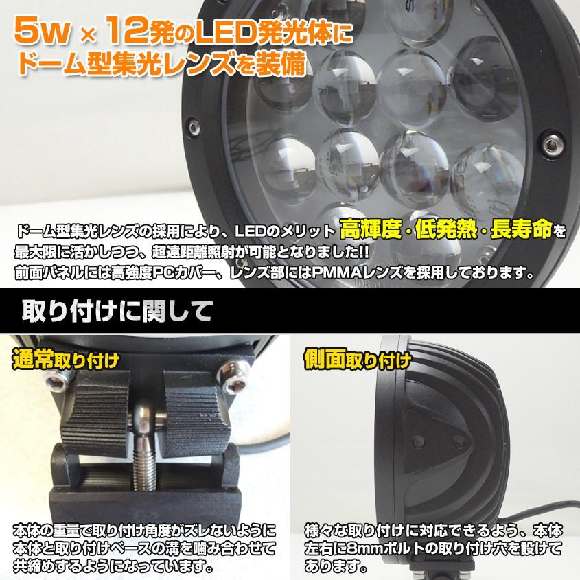 K'sガレージ 船 サーチライト LED 60w 24v 12v 兼用 スポット K'sガレージ 船 サーチライト LED 60w 24v 12v 兼用 スポット