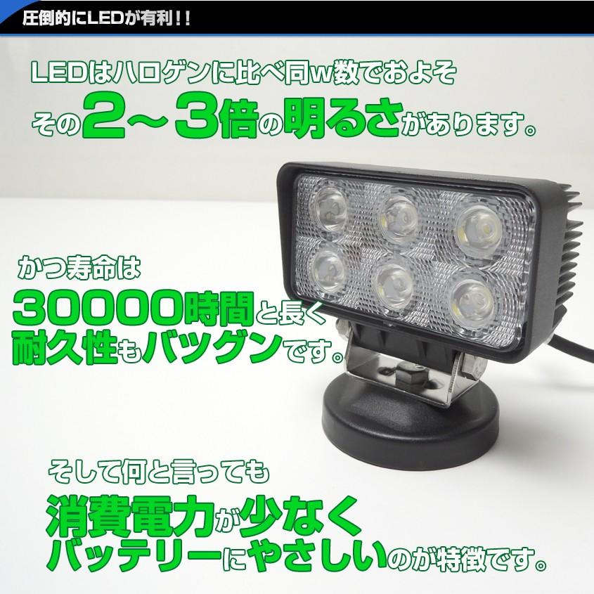 タイヤ灯 トラック LED 24v 12v 対応 18w 路肩灯 ステンレス SUS316製 バックライト 車幅灯 作業灯 船舶 デッキライト (4個セットあり)｜ksgarage｜12