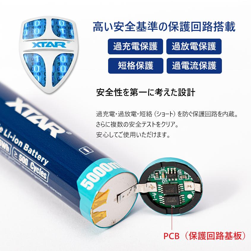 XTAR（エクスター） 正規代理店 21700リチウムイオン電池 PSE 認証品 