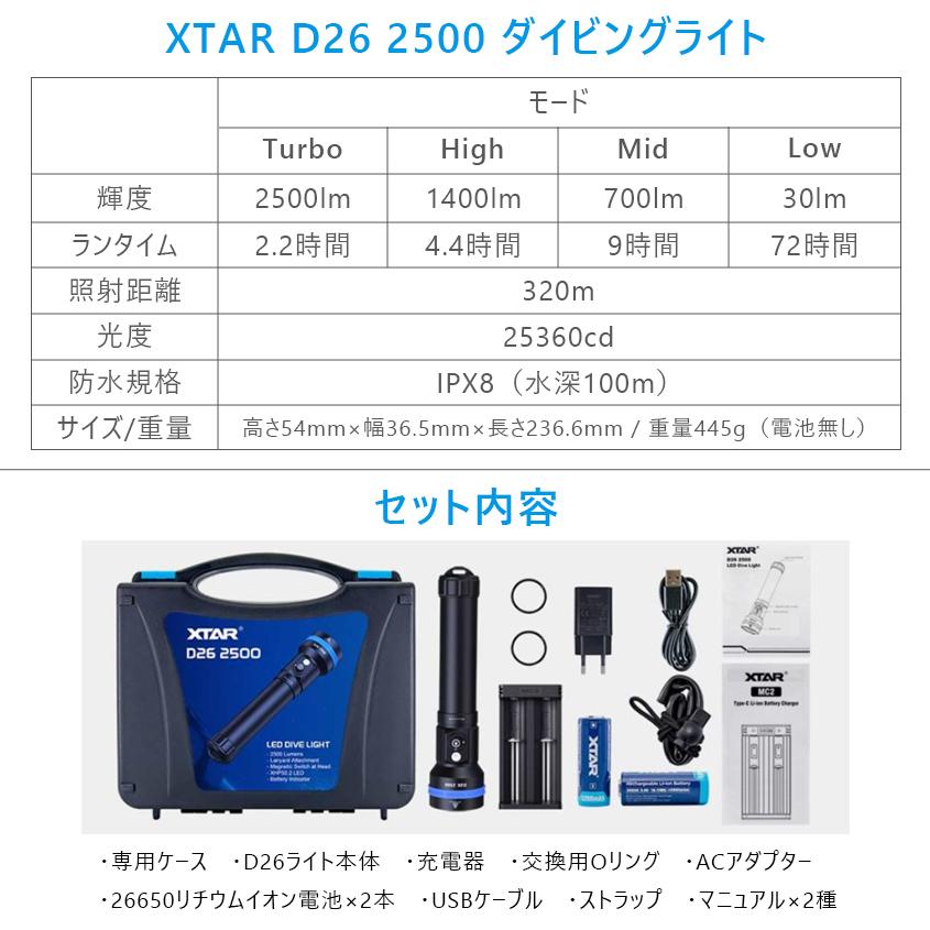 XTAR 正規代理店 D26 2600 水中ライト ダイビング 2500ルーメン 充電式