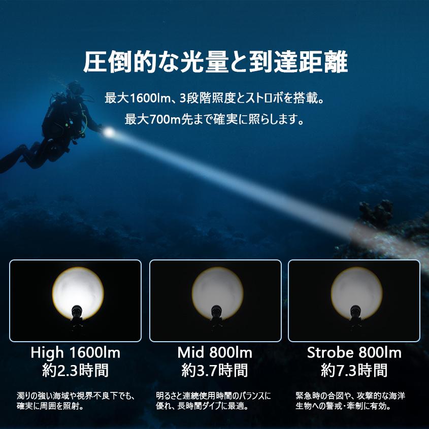 XTAR 正規代理店 D40 ZOOM KIT 水中ライト ダイビング 1600ルーメン