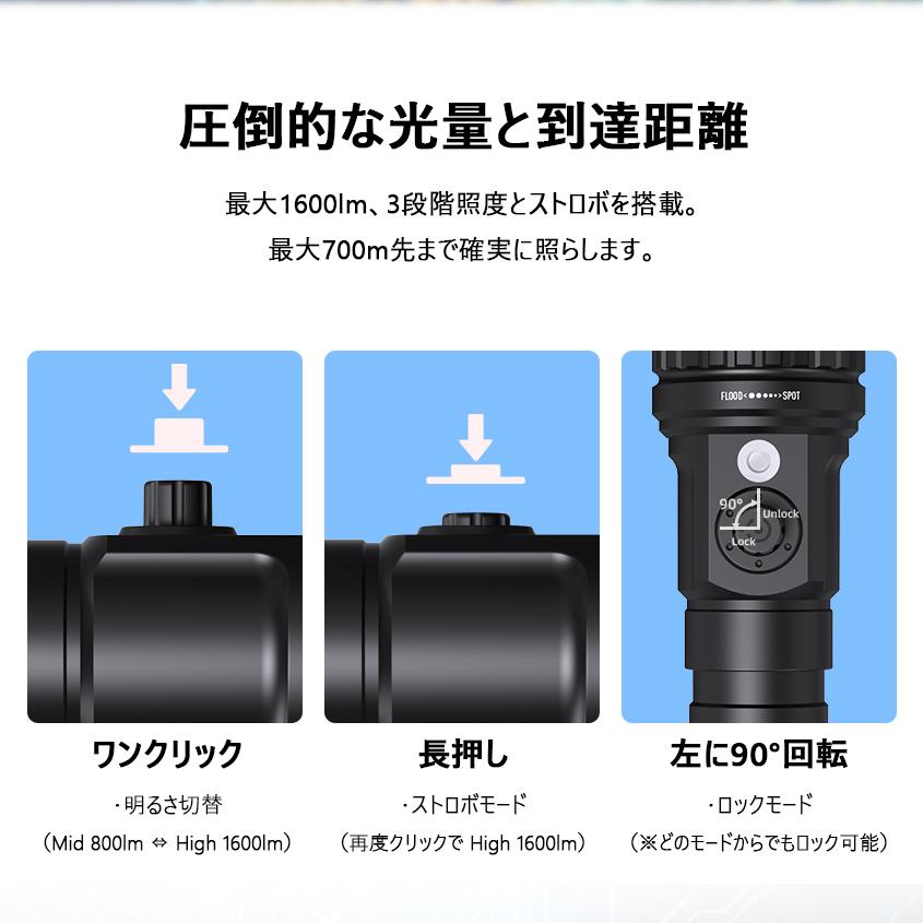 XTAR 正規代理店 D40 ZOOM KIT 水中ライト ダイビング 1600ルーメン