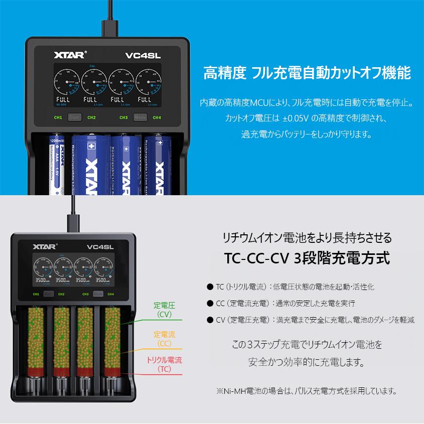 XTAR（エクスター） 正規代理店 リチウムイオン電池 充電器 18650