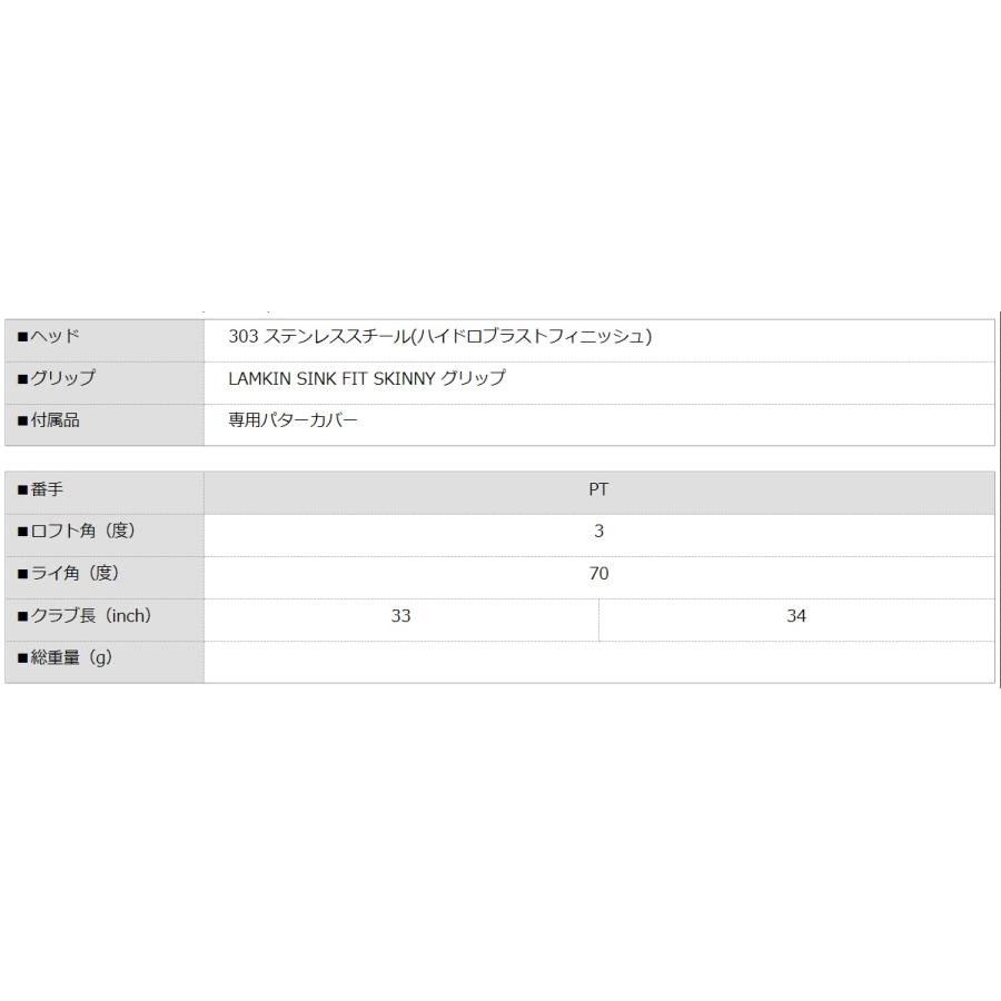 TaylorMade - TPコレクション TM1 ハイドロブラスト バンドンパター　33インチ　右 Amazon.co.jp: TAYLOR MADE(テーラーメイド) TP COLLECTION