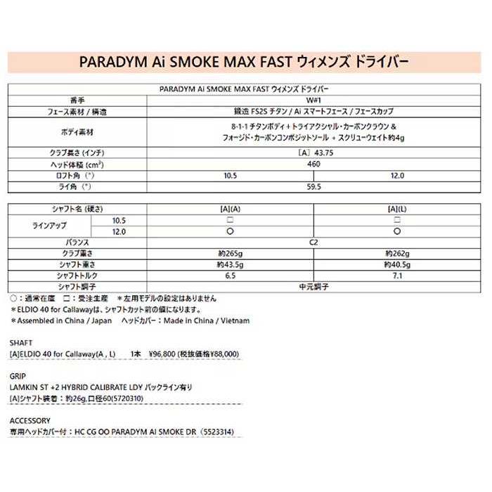 Ai SMOKE ☆激安新品☆ PARADYM MAX FAST ドライバー 12° ELDIO Ai SMOKE ☆激安新品☆ PARADYM MAX FAST ドライバー 12° ELDIO