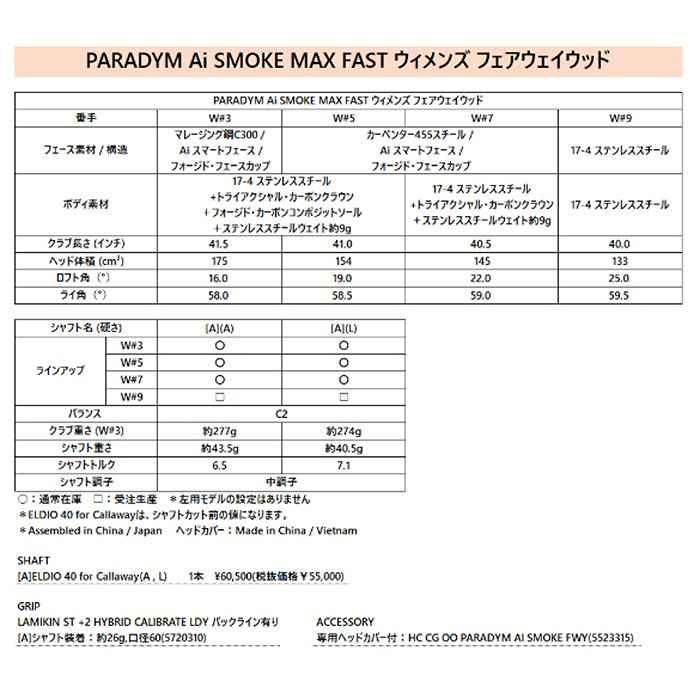 Ai SMOKE ☆激安新品☆ PARADYM MAX FAST フェアウェイ 5W 19 Ai SMOKE ☆激安新品☆ PARADYM MAX FAST フェアウェイ 5W 19