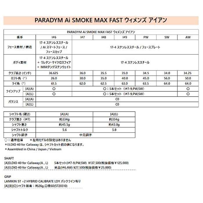 Ai SMOKE ☆激安新品☆ PARADYM MAX FAST アイアン 5本セット Ai SMOKE ☆激安新品☆ PARADYM MAX FAST アイアン 5本セット